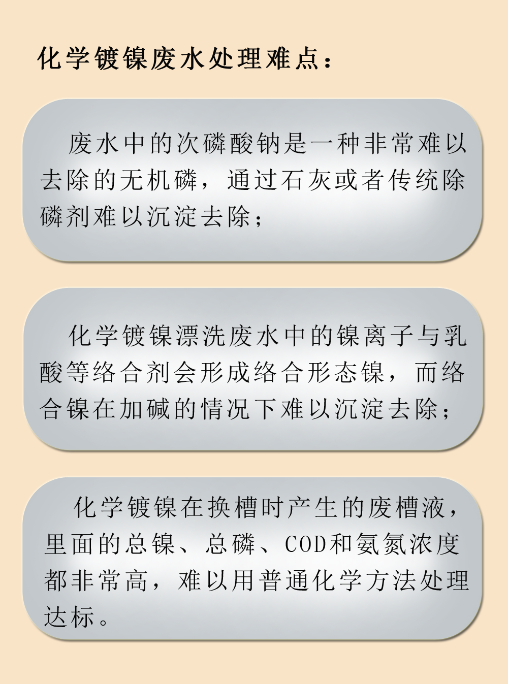 三大難點.png
